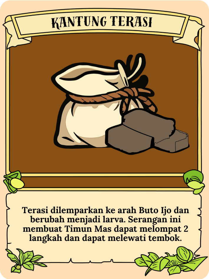 Kartu Terasi